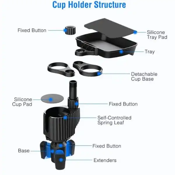 4-in-1 Car Cup Holder / Food Tray