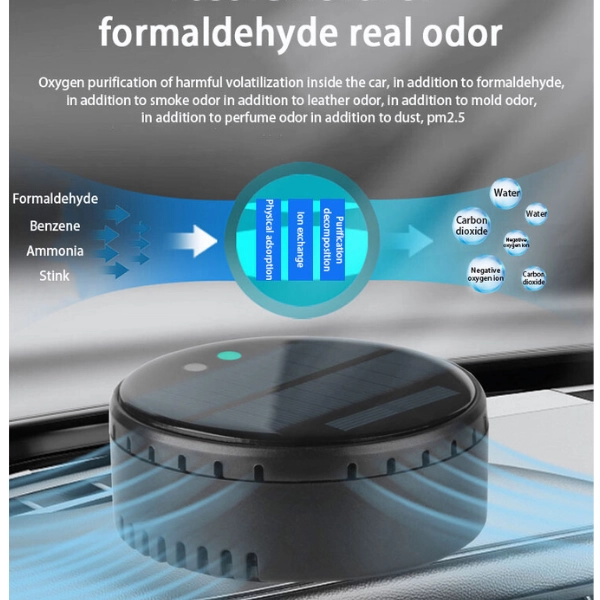 Car Mounted Solar Air Humidifier