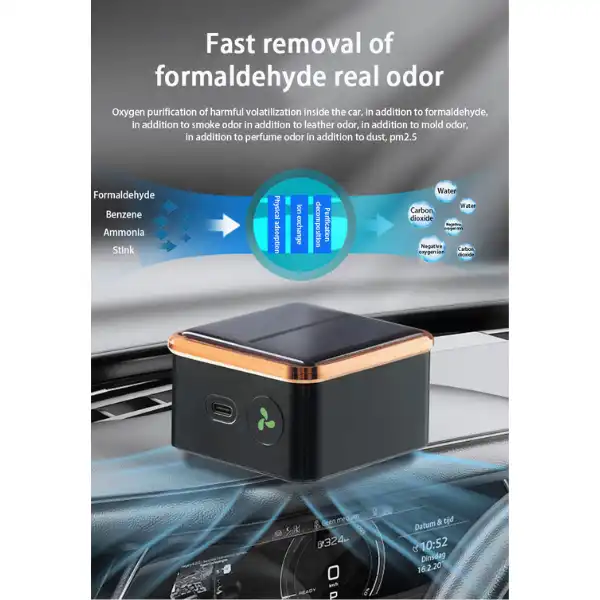 Car Mounted Solar Powered Air Purification Device