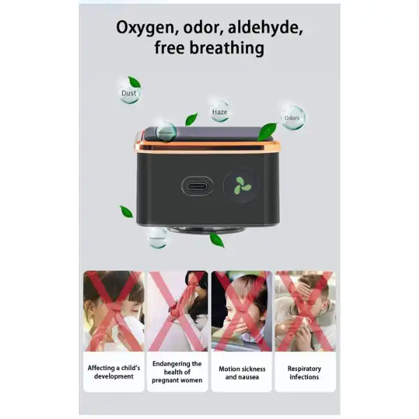 Car Mounted Solar Powered Air Purification Device