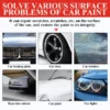 Scratch Repair Kit