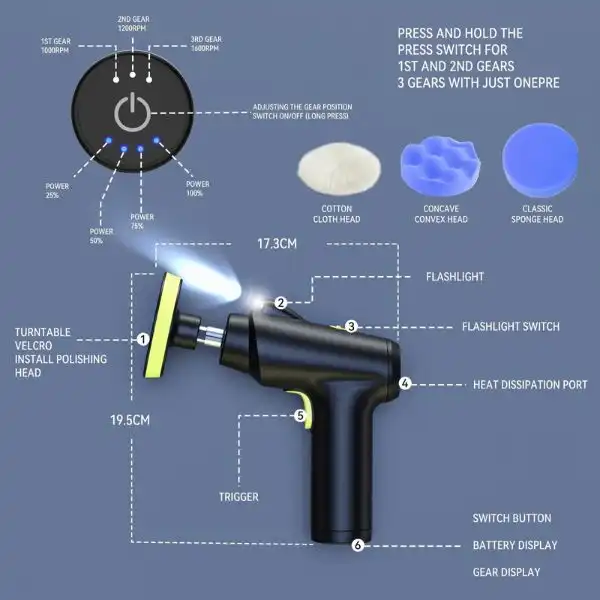 Car Polisher with Multiple Heads