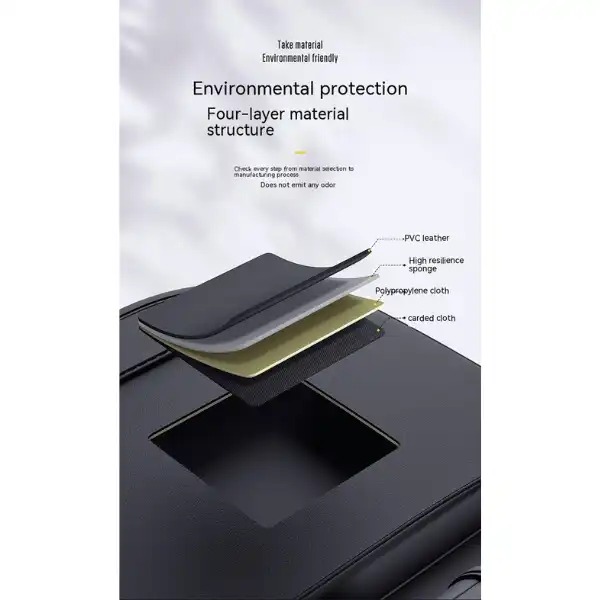 Travel Car Organizer