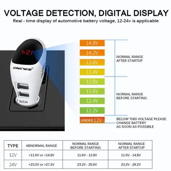 Multifunctional Car Air Purifier